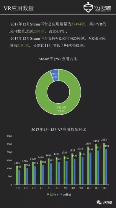 干什么最挣钱一个月上万(全职众包一个月收入？)