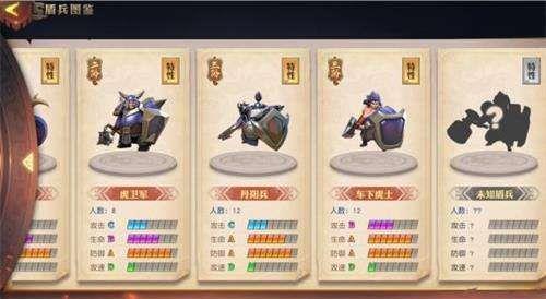 少年三国志零吧(少年三国志零平民最强阵容)