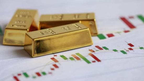 现货黄金交易(现货黄金交易规则是怎样的？有知道的吗？)
