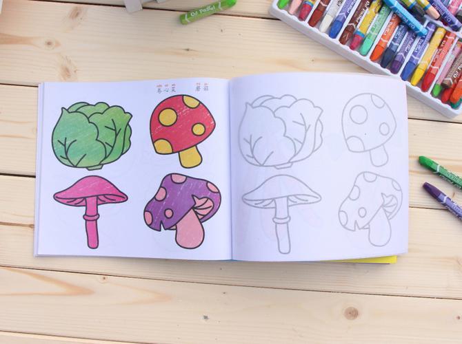 儿童怎样学画画(孩子学画画应该从什么学起？)