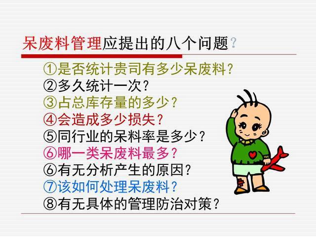 仓库管理方法(仓库管理方法)