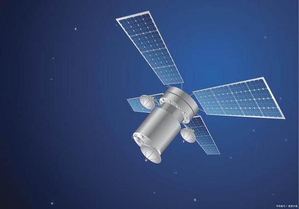 bds北斗导航(北斗卫星导航系统是什么？)