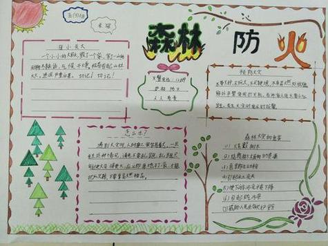森林防火黑板报(森林防火六个一内容？)