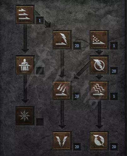 暗黑2重制版符文(暗黑2重制版可以打符文吗？)